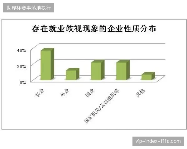 调研显示超过55%的区域赛事现场指令传达滞后,调度系统标准化建设迫在眉睫 调研显示超过55%的区域赛事现场指令传达滞后,调度系统标准化建设迫在眉睫